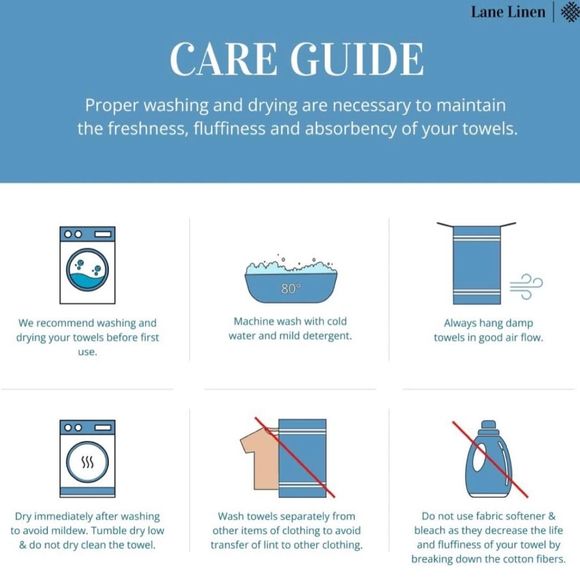 Lane Linen Zero Twist Towels - Set of 3 - Picture 5 of 5